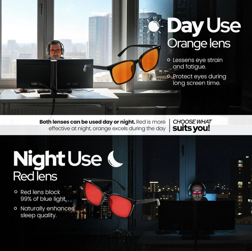 Noctys™– The 99.9% Blue Light Shield for Migraine Relief & Deep Sleep